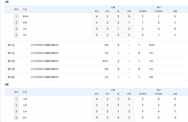 国产一区毛片